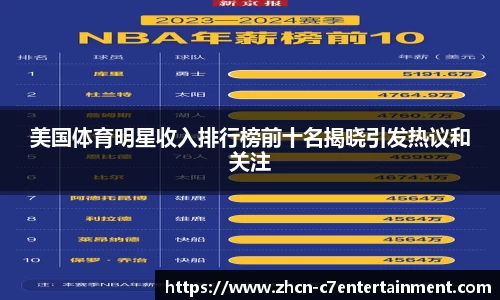 美国体育明星收入排行榜前十名揭晓引发热议和关注