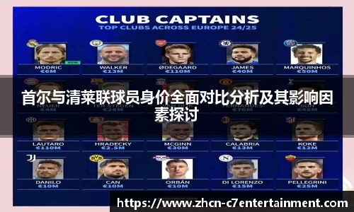 首尔与清莱联球员身价全面对比分析及其影响因素探讨